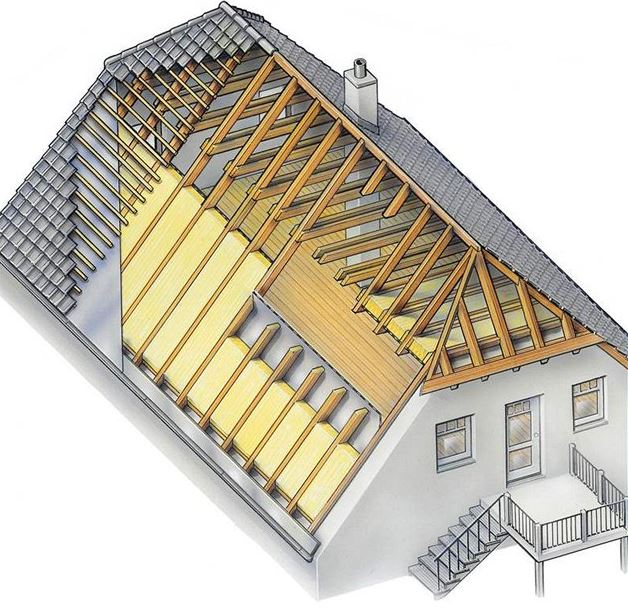 isolation maison toit